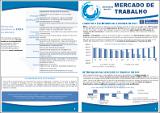 Boletim__MERCADO_TRABALHO_mar15.pdf.jpg